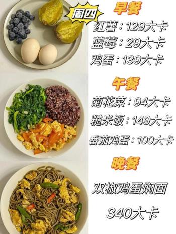 瘦10斤！减脂餐食谱一周七天  -图4