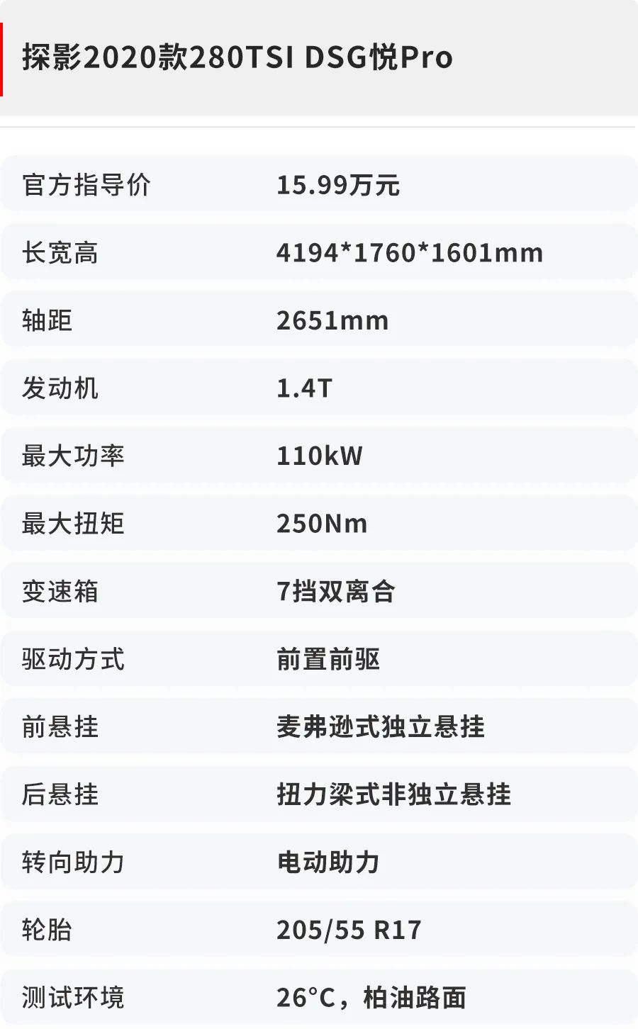 实测油耗仅5.9L/100km！15万可考虑买这台大众SUV  -图2