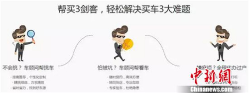 联手金融公司 易车二手车打造双十一购车狂欢节-图2