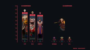 「DOTA2周报」先知与恐怖利刃的野路子玩法  -图1