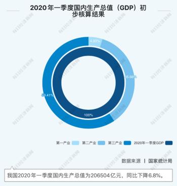 招工难、求职难？58同城姚劲波首提职业技能培训给出这些“就业”锦囊-图6