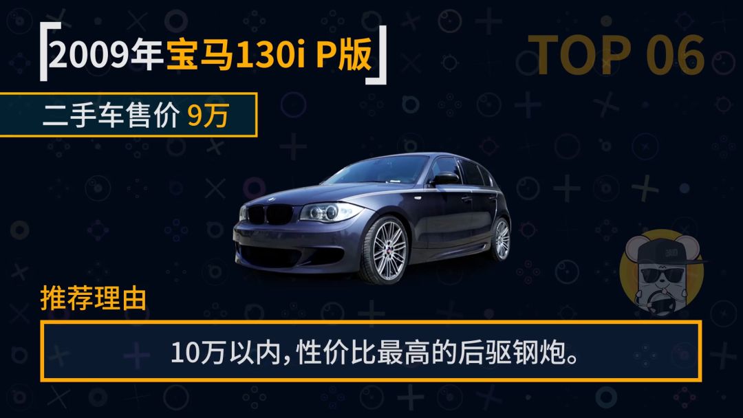 一年的时间，756万的成本，总结出年度二手车TOP10  -图6