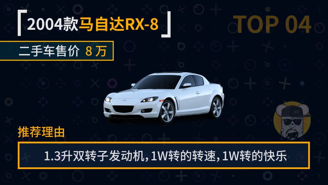 一年的时间，756万的成本，总结出年度二手车TOP10  -图7