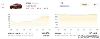 新车｜售价13.98万元起/入门版降2.3万元，2025款起亚K5实车曝光  -图14