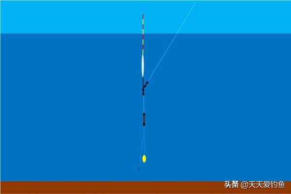 钓鱼技巧：野钓大鲫鱼，这种调漂方法最好使，不信可以试试  -图4