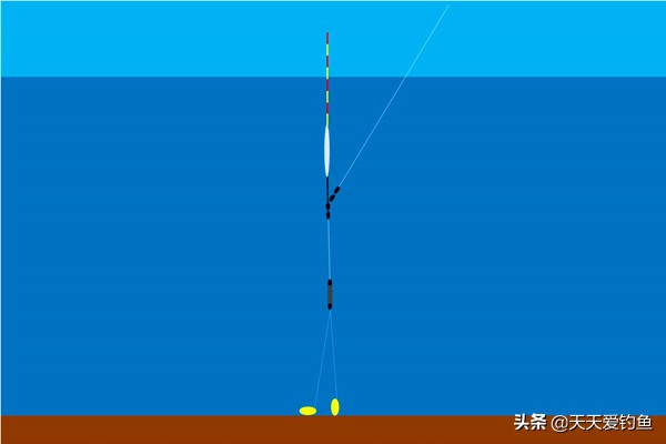 钓鱼技巧：野钓大鲫鱼，这种调漂方法最好使，不信可以试试  -图5