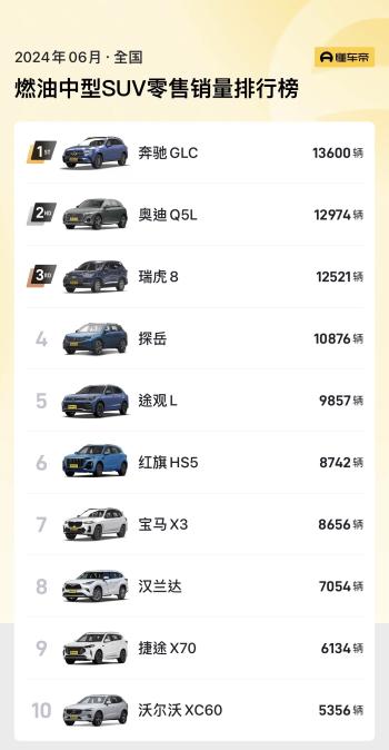 新车 | 配33英寸曲面屏，新凯迪拉克XT5实拍，现款35.27万元起  -图56