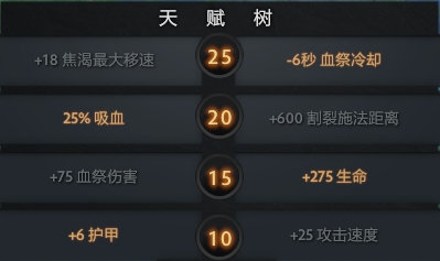 红色法拉利，团战收割机——DOTA2血魔1号位攻略  -图2