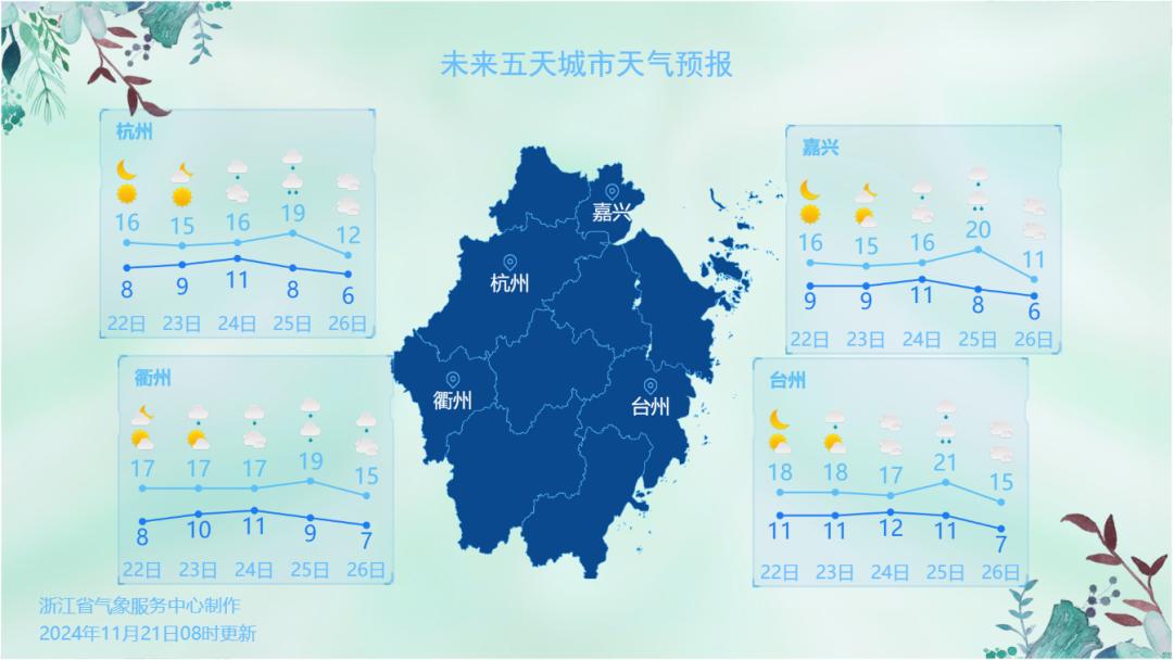 气温暴跌！0℃以下强势来袭！浙江人做好准备……  -图2