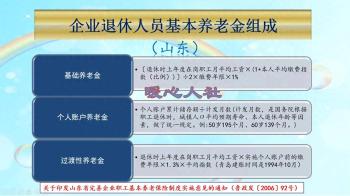 不生娃，花100万买养老保险，每月能领1万元吗？交10万领1000元？  