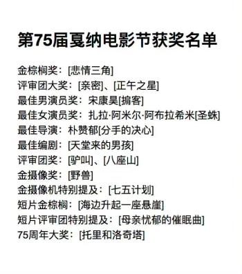 第75届戛纳电影节闭幕，汤唯无缘最佳女主角，引发网友热议  -图1