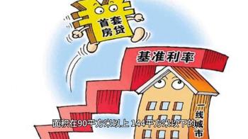 🔍 100万房款到底要交多少税？一探究竟！🏡💰  