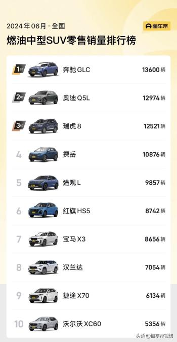 新车 | 现款35.27万起，换装曲面中控屏，全新凯迪拉克XT5实车曝光  -图23