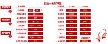 五险一金 计算器 分享好工具  