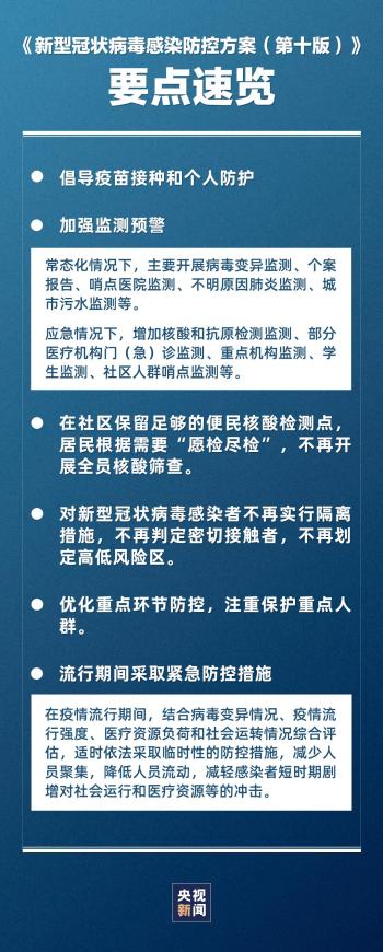 有重要调整！最新版新冠防控方案→  