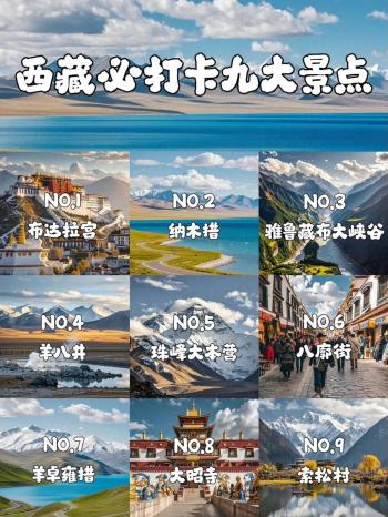 一生一定要去的10个地方，去过3个算合格，去过6个就是旅游达人！  