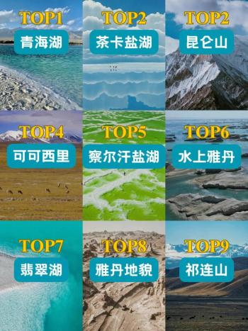 一生一定要去的10个地方，去过3个算合格，去过6个就是旅游达人！  -图3